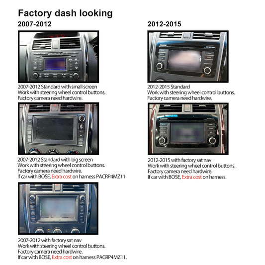 Mazda CX-9 2007-2015